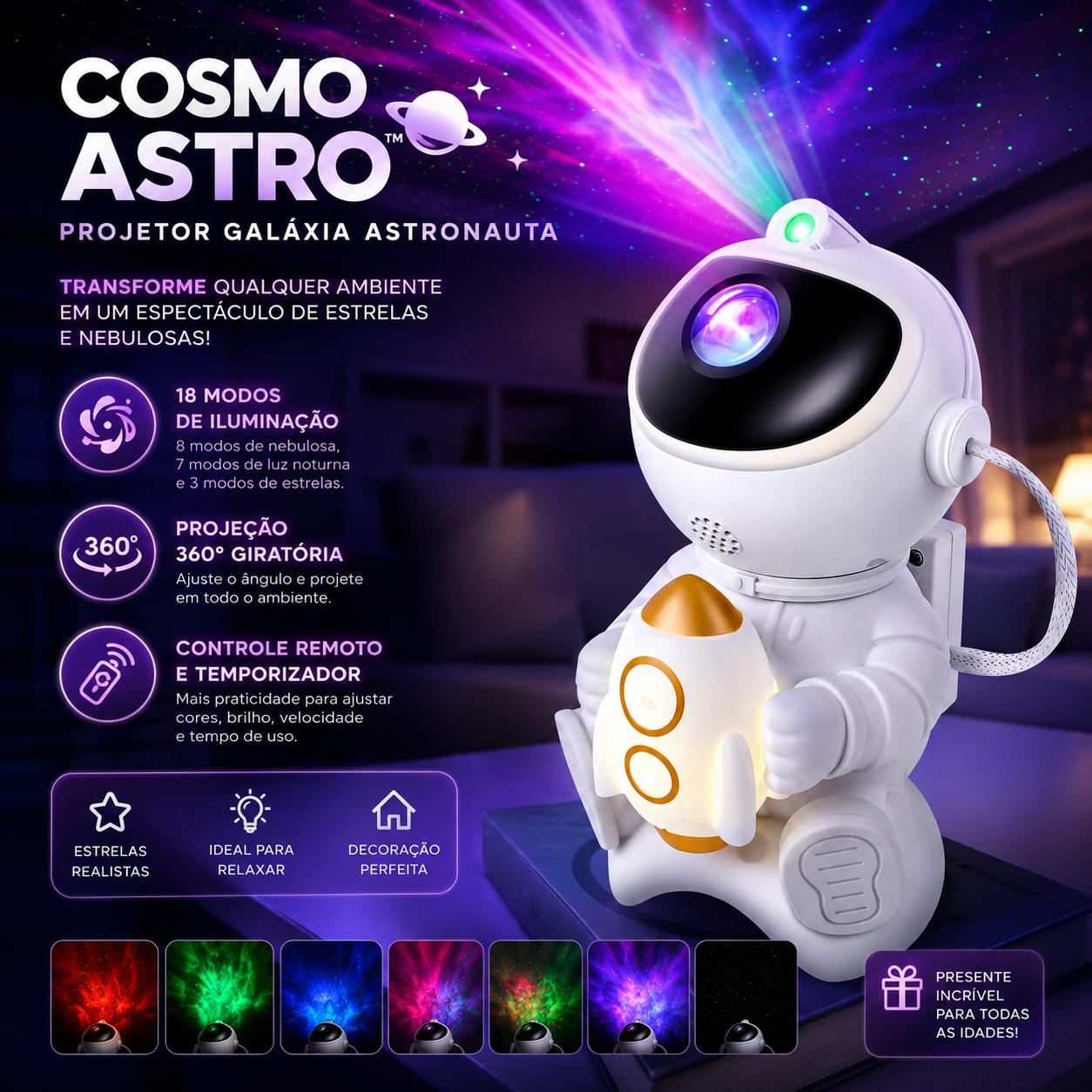 AstroNebula™ Projetor Galáctico