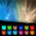 AuroraCube™